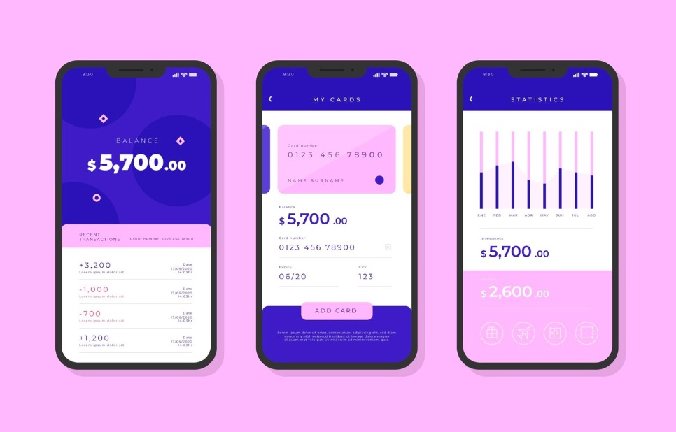 Dashboard bilancio predittivo